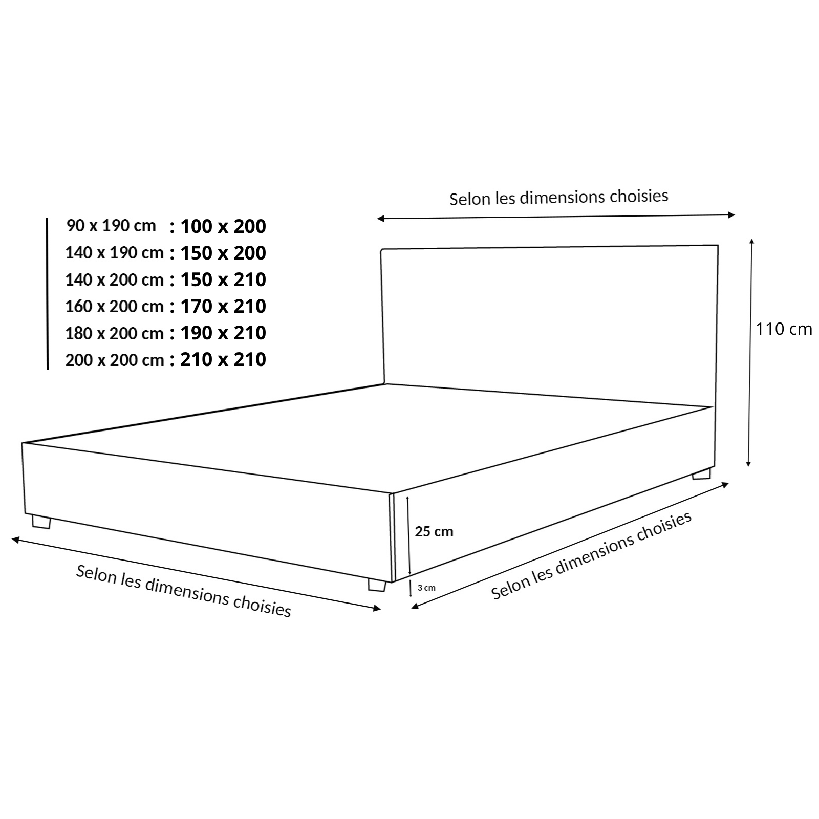 Innovatives VariLuxe-Bett mit Stauraum - Austauschbares Kopfteil: Stoffe und großer Stauraum