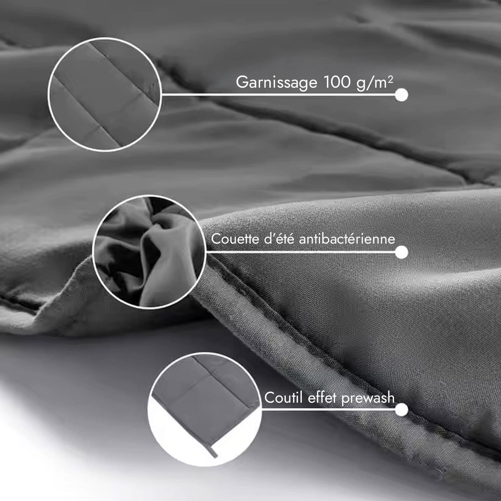 Couette été : Légère 100 g/m² anti-transpiration