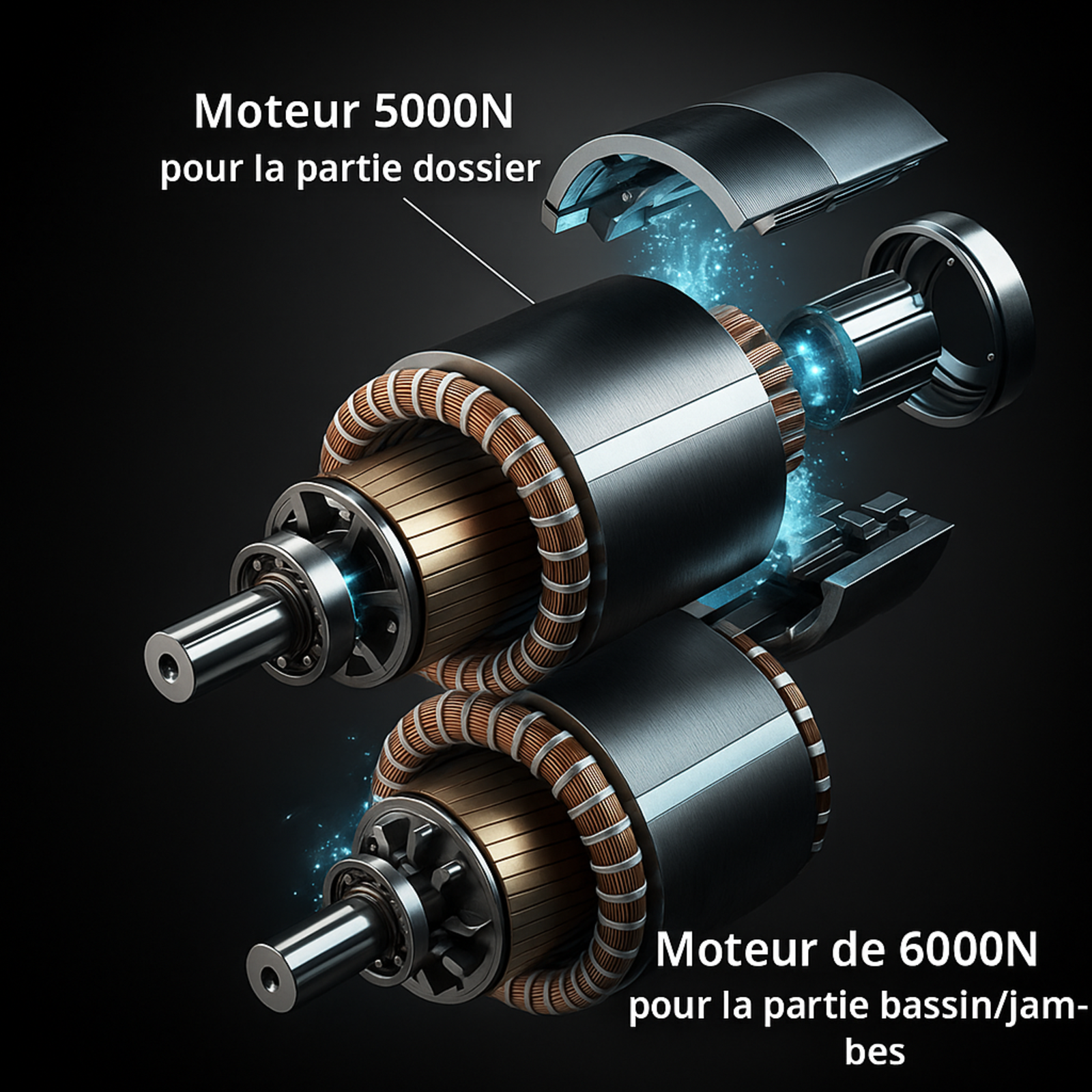 Sommier électrique orthopédique à lattes, matelas relaxation inclus - Collection Orthoflex