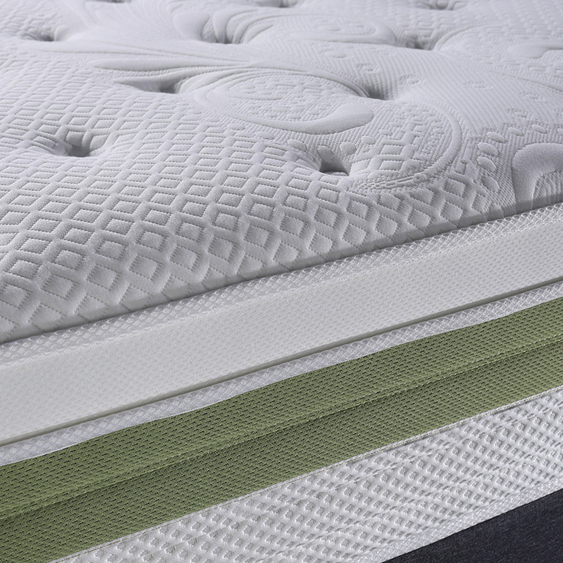 Matelas 2 conforts : Un côté ferme, un côté souple avec mémoire de forme