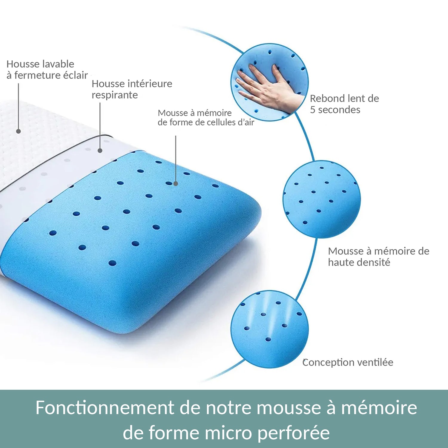 Oreiller mémoire de forme enfant : déhoussable et moelleux