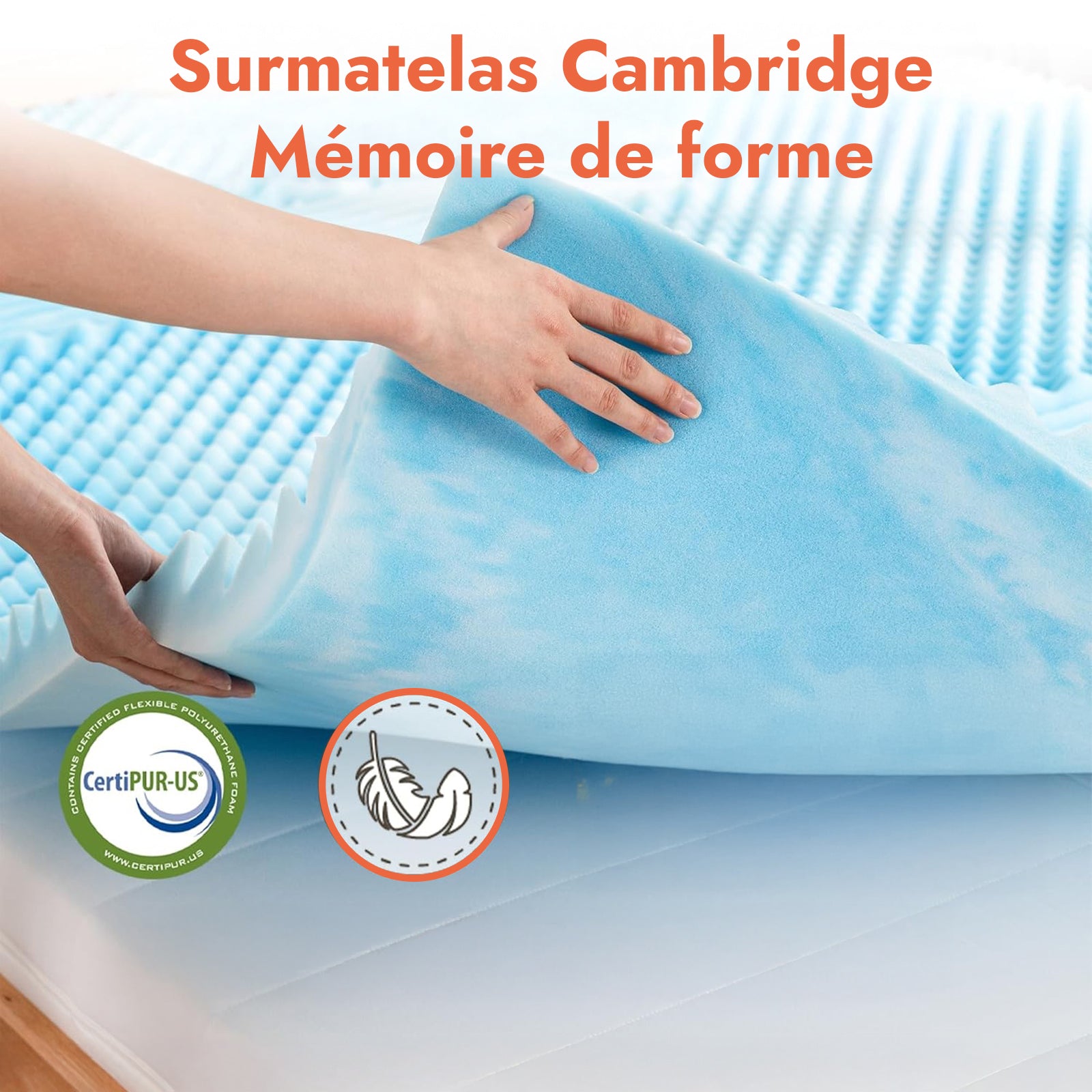 Memory foam mattress topper, 7 comfort zones – Cambridge Collection