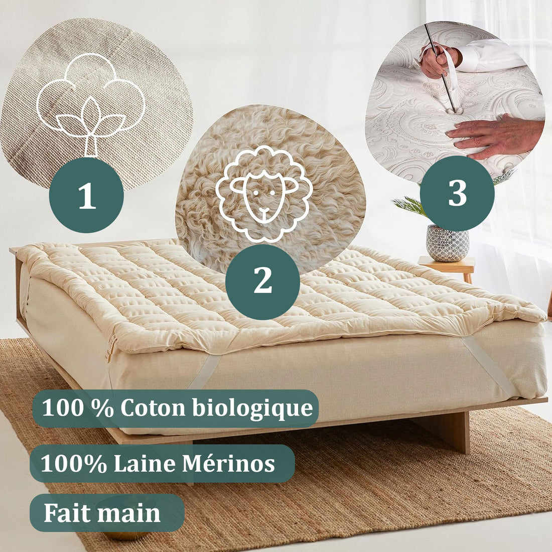 Surmatelas laine Mérinos 100% biologique, bonnet élastique - Collection Fjord