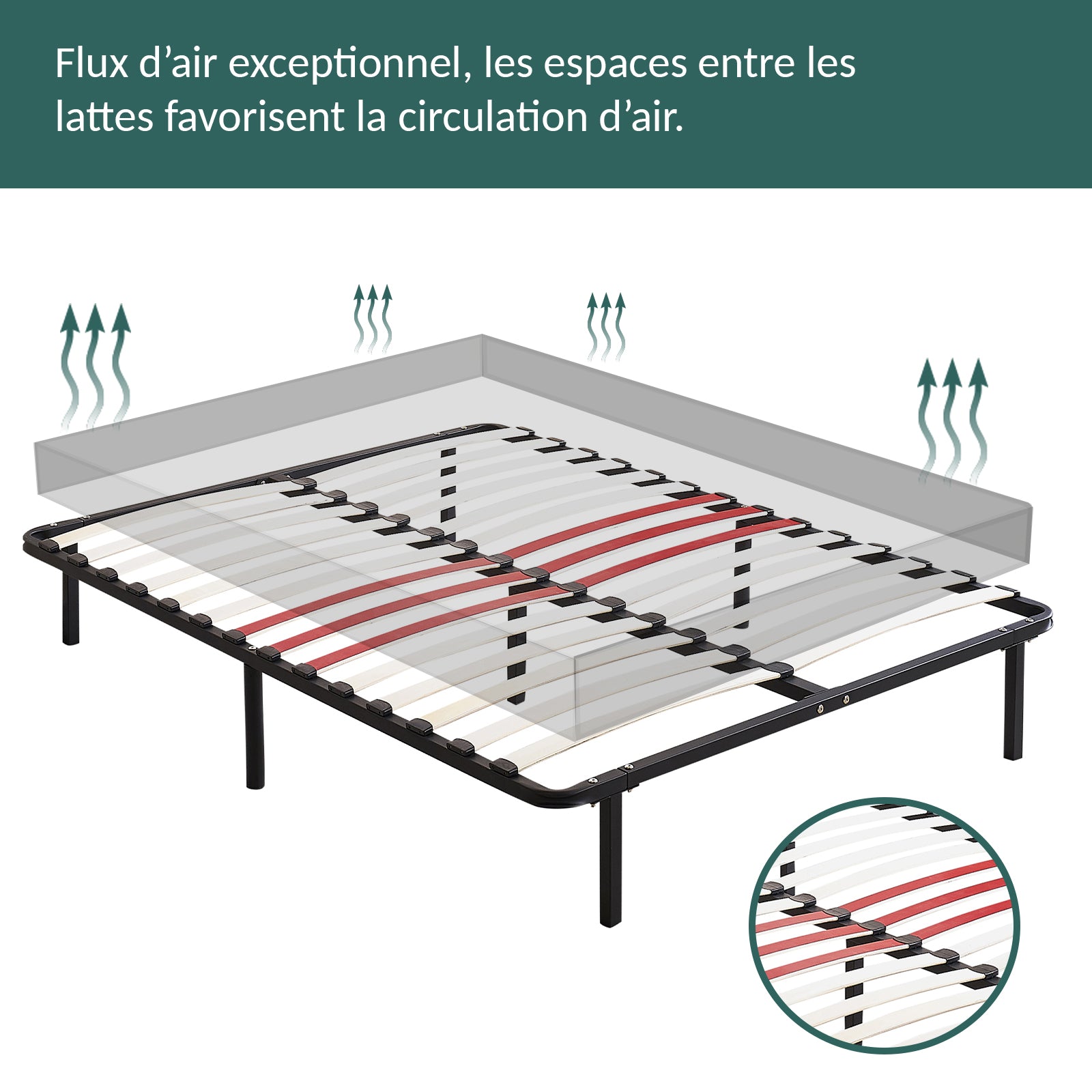 Sommier résistant, confort orthopédique - Collection OrthoFlex
