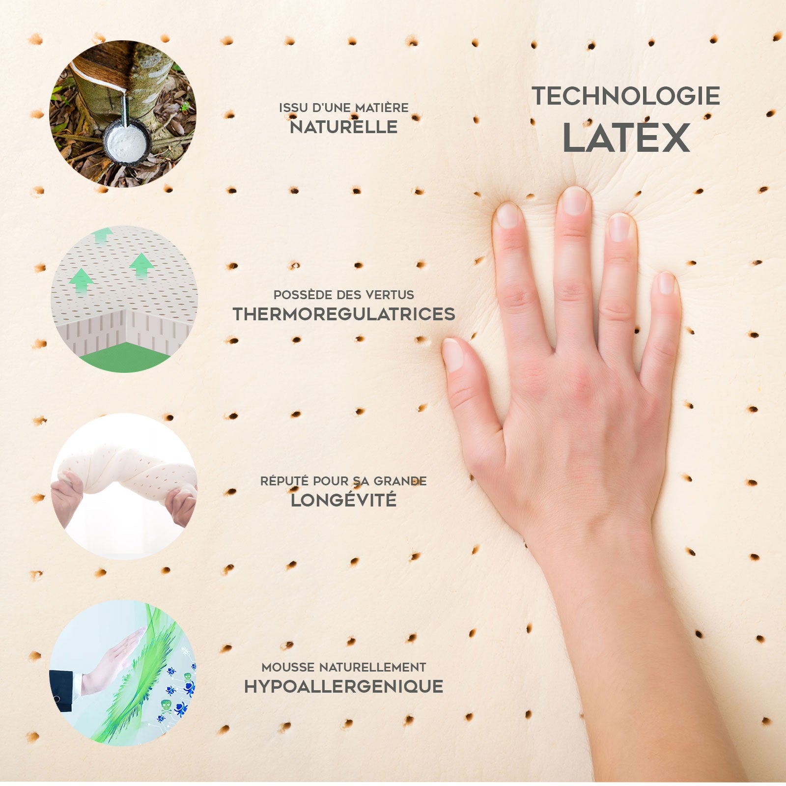 Matelas latex, ressorts, mémoire de forme, effet antidouleur articulaire - Collection Grand View