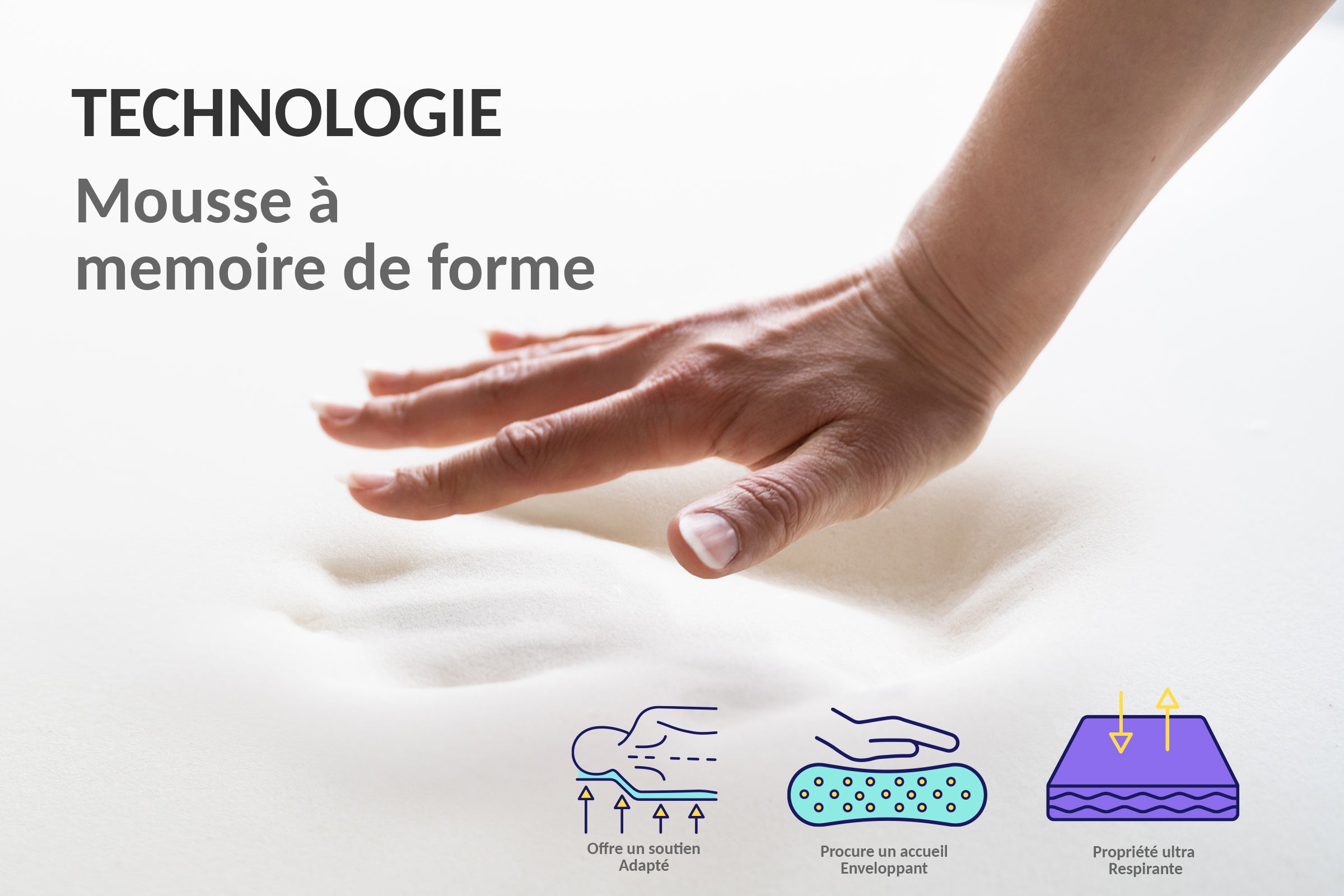 Grand View Matratze: Latex, Memory Foam und Federn