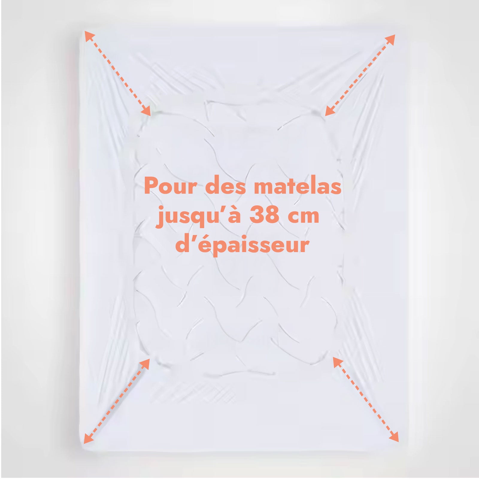 Surmatelas waterproof, protège-matelas intégré – Collection ConforProtect Waterproof