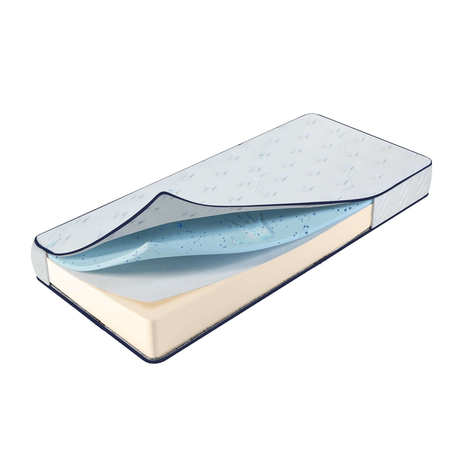 Matelas Blue Nano Gel : Mémoire de forme avec gel frais