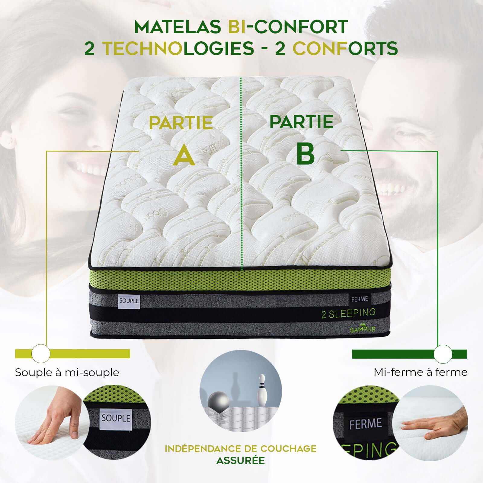 Matelas bi-confort souple/ferme, mémoire de forme, ressorts - Collection Bi-Confort