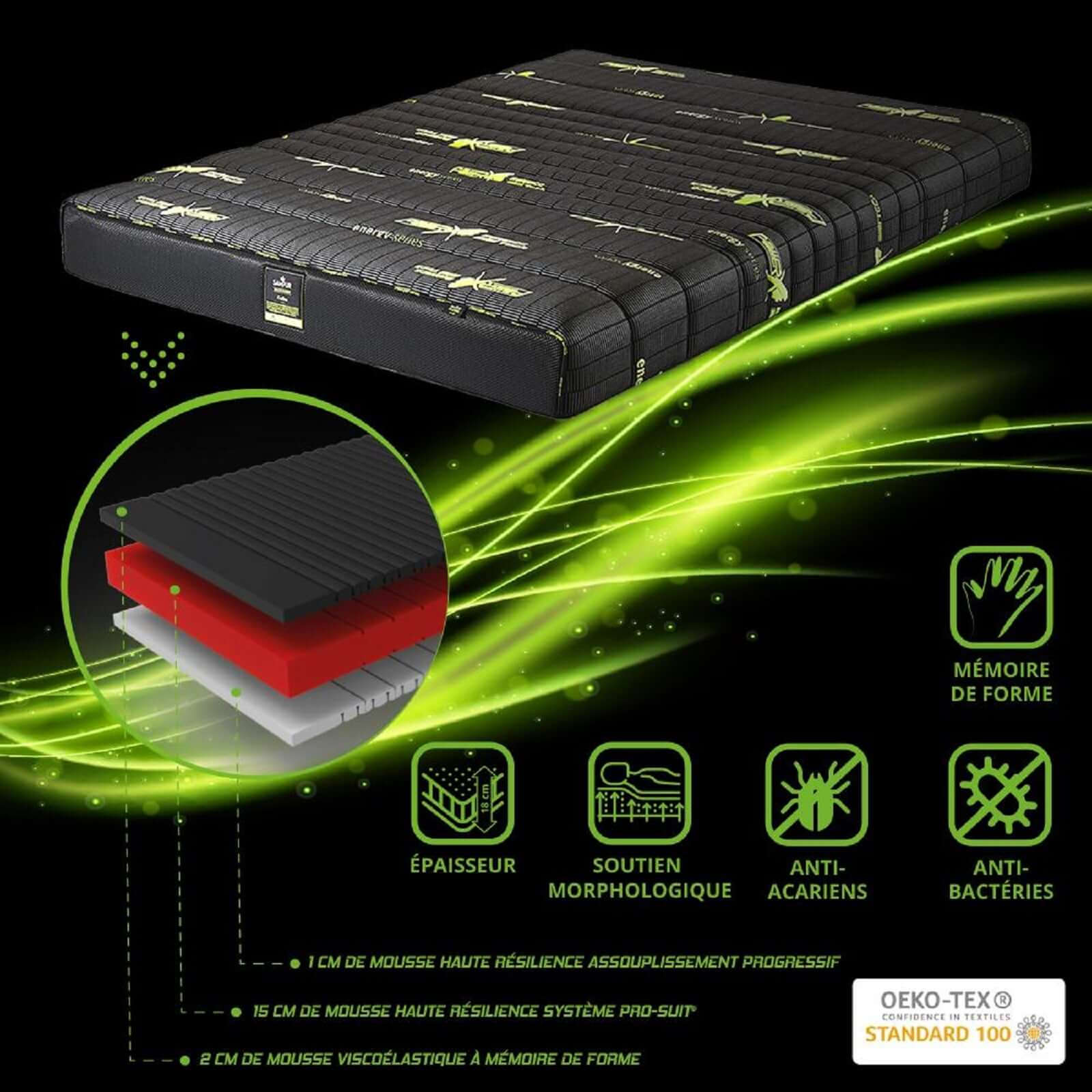 Passion Matratze: Memory Foam - Abnehmbarer Bezug