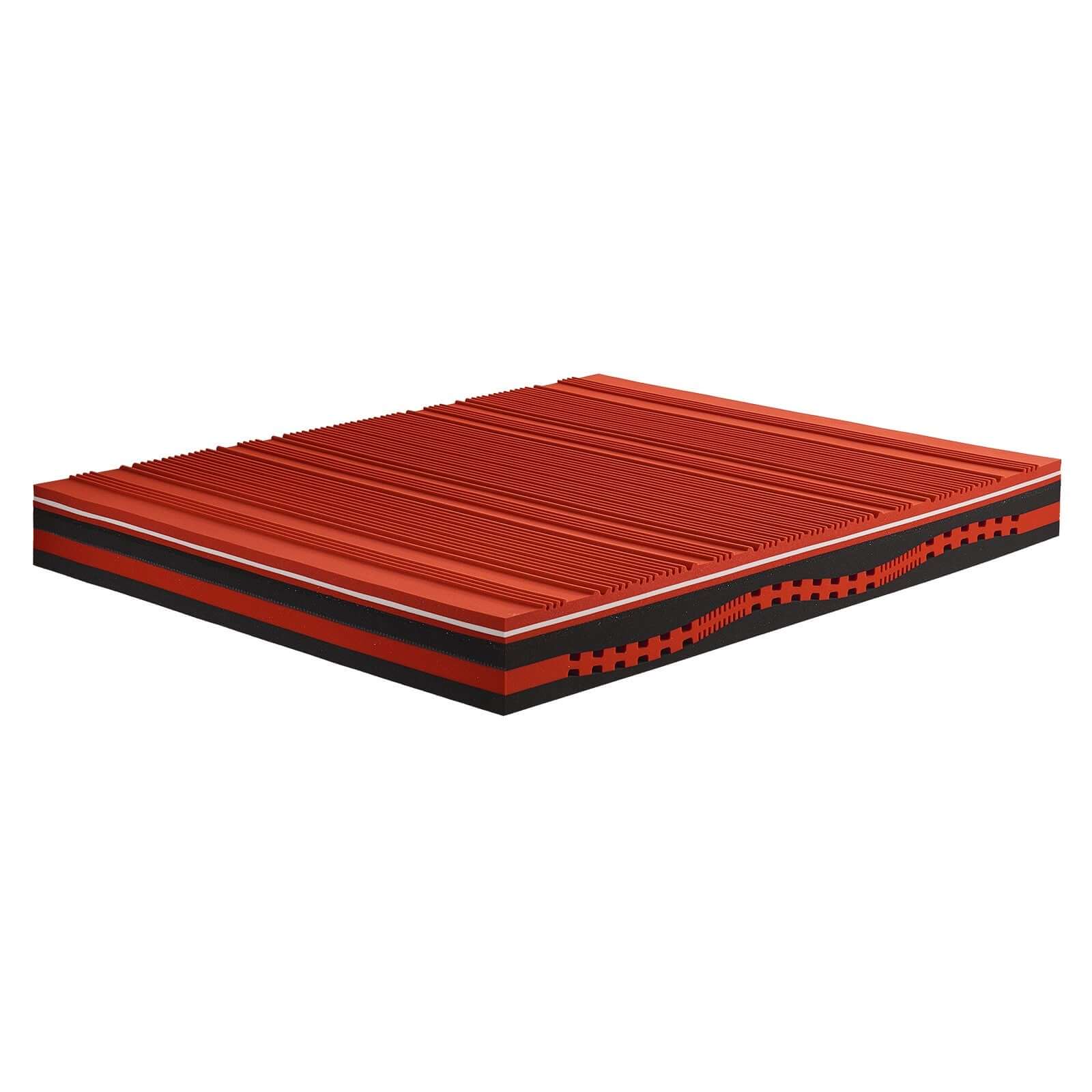Matelas Sensation : mémoire de forme et déhoussable
