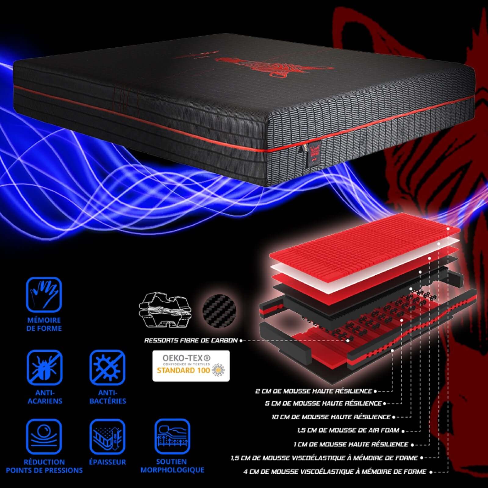 Matelas mémoire de forme et ressorts carbone - Collection AIR FOAM®