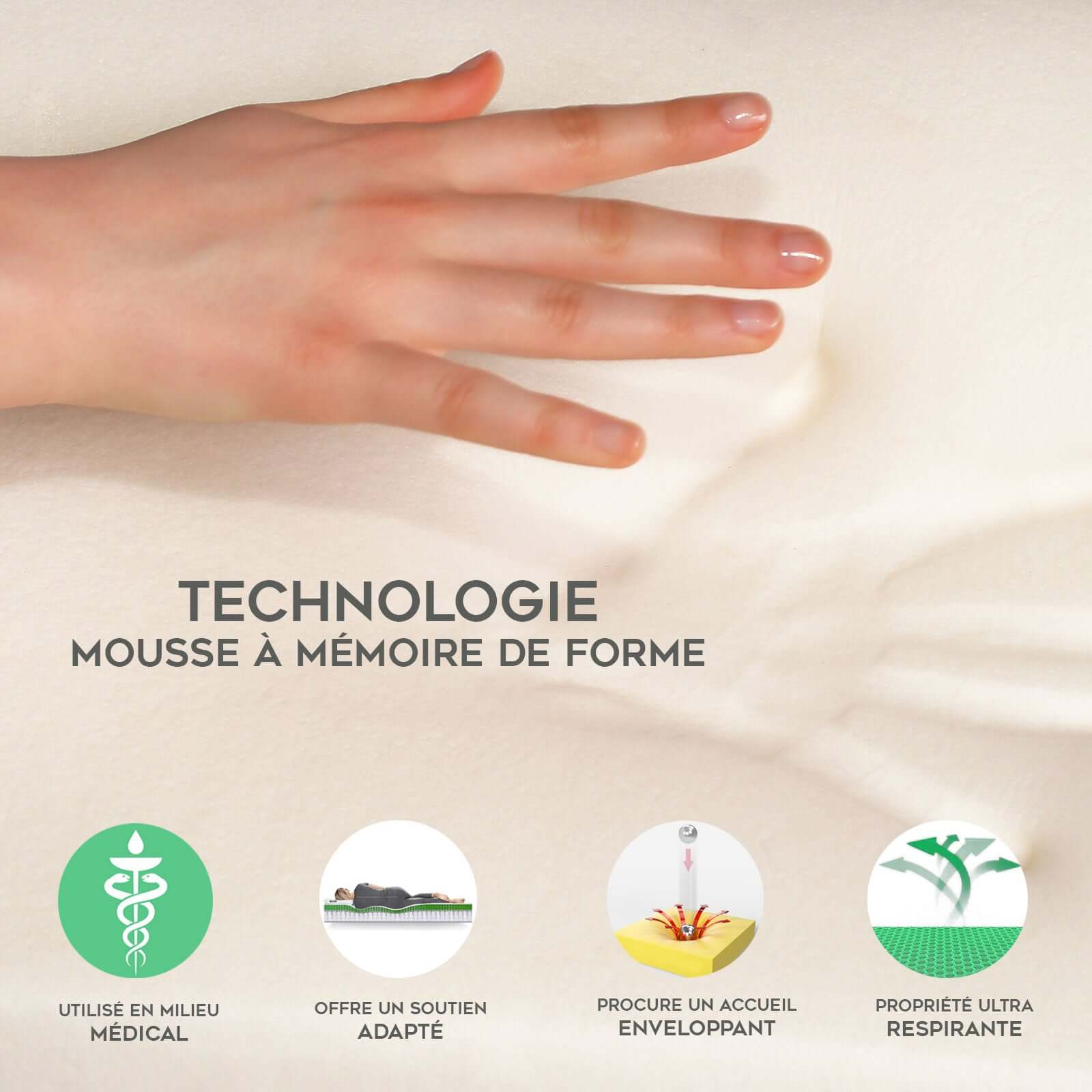 Matelas mémoire de forme 23 cm, pour lit de relaxation électrique effet antidouleur - Collection Ergonomique