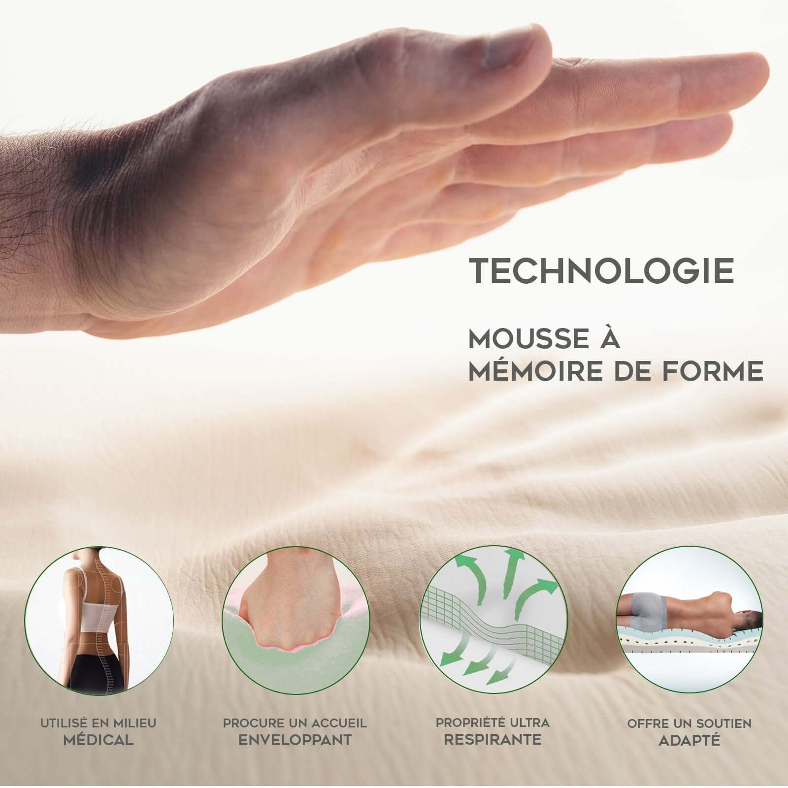 Matelas mémoire de forme, ressorts ensachés - Collection Céleste