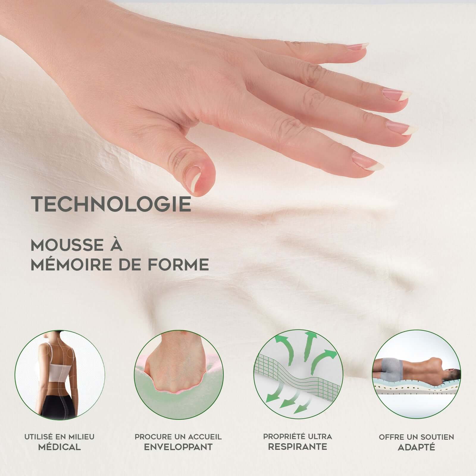 Matelas bi-confort souple/ferme, mémoire de forme, ressorts - Collection Bi-Confort