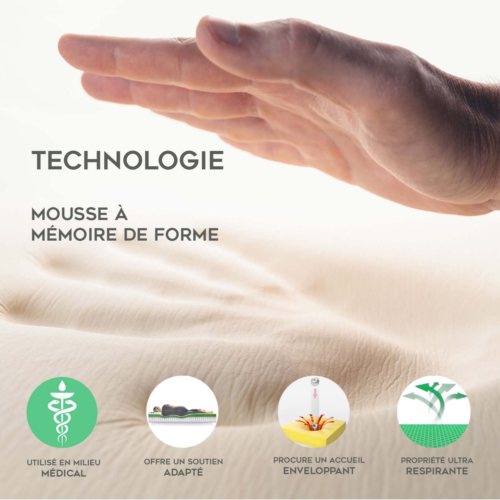 Essential Matratze: Memory Foam und Taschenfedern