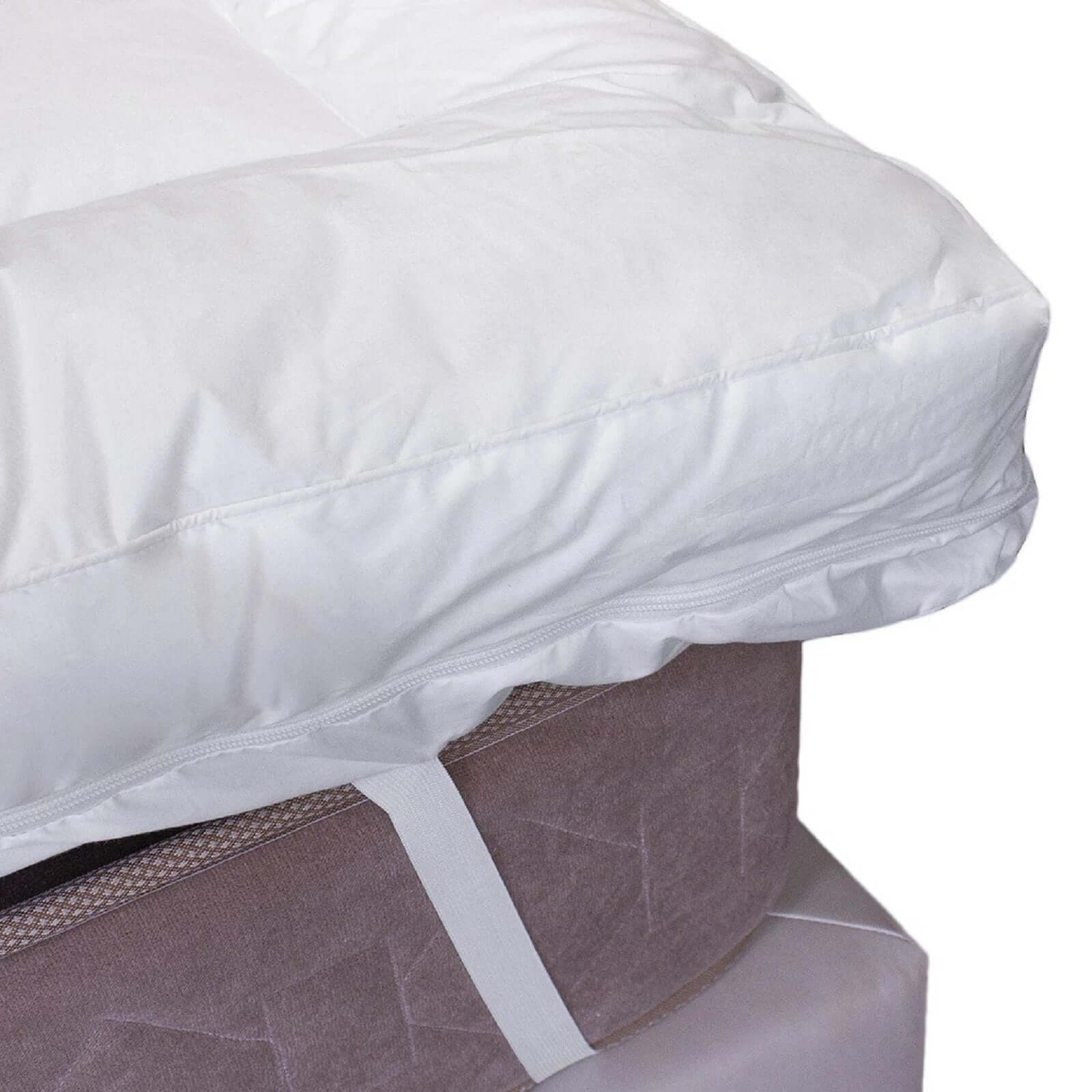 Surmatelas grand confort de couchage - Collection Duo Tech