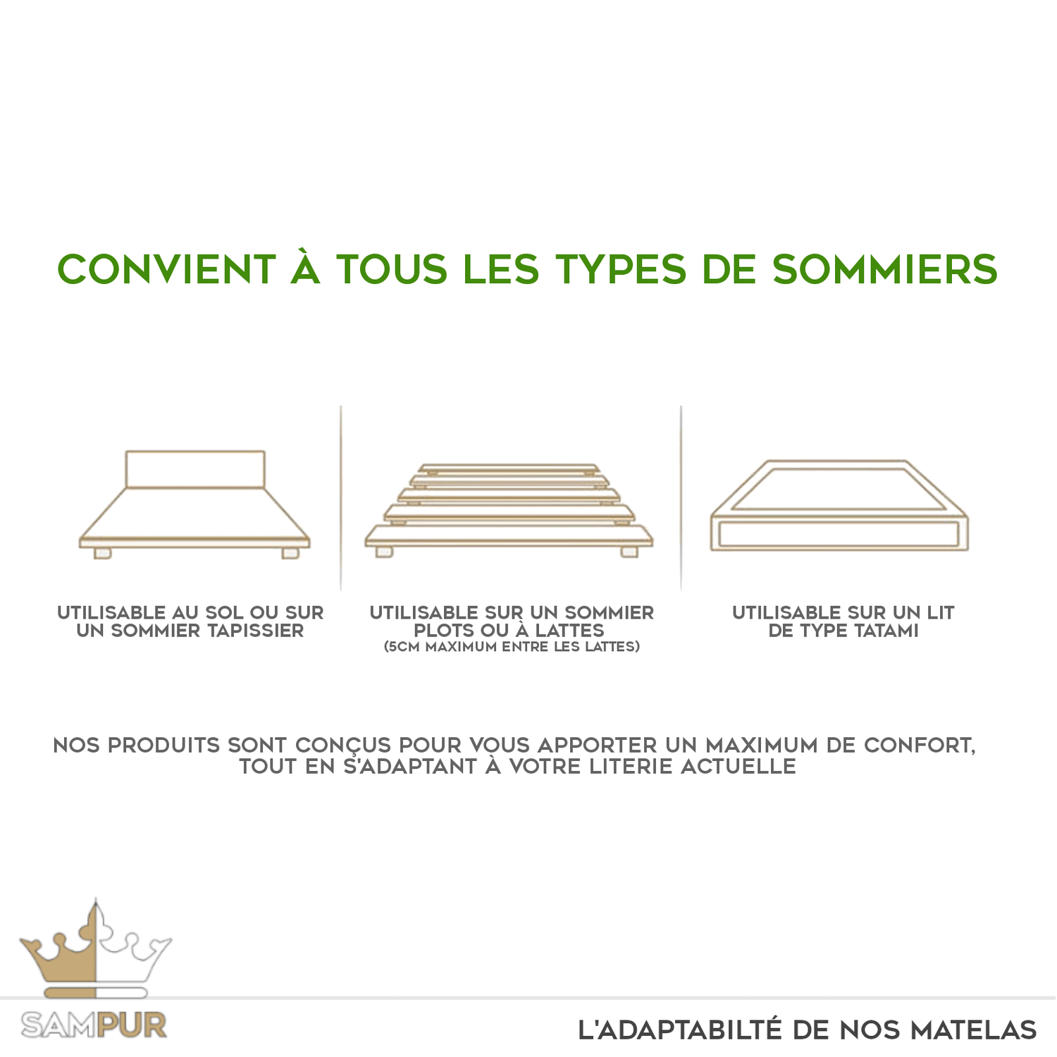 Matelas latex, ressorts, mémoire de forme - Collection Grand View