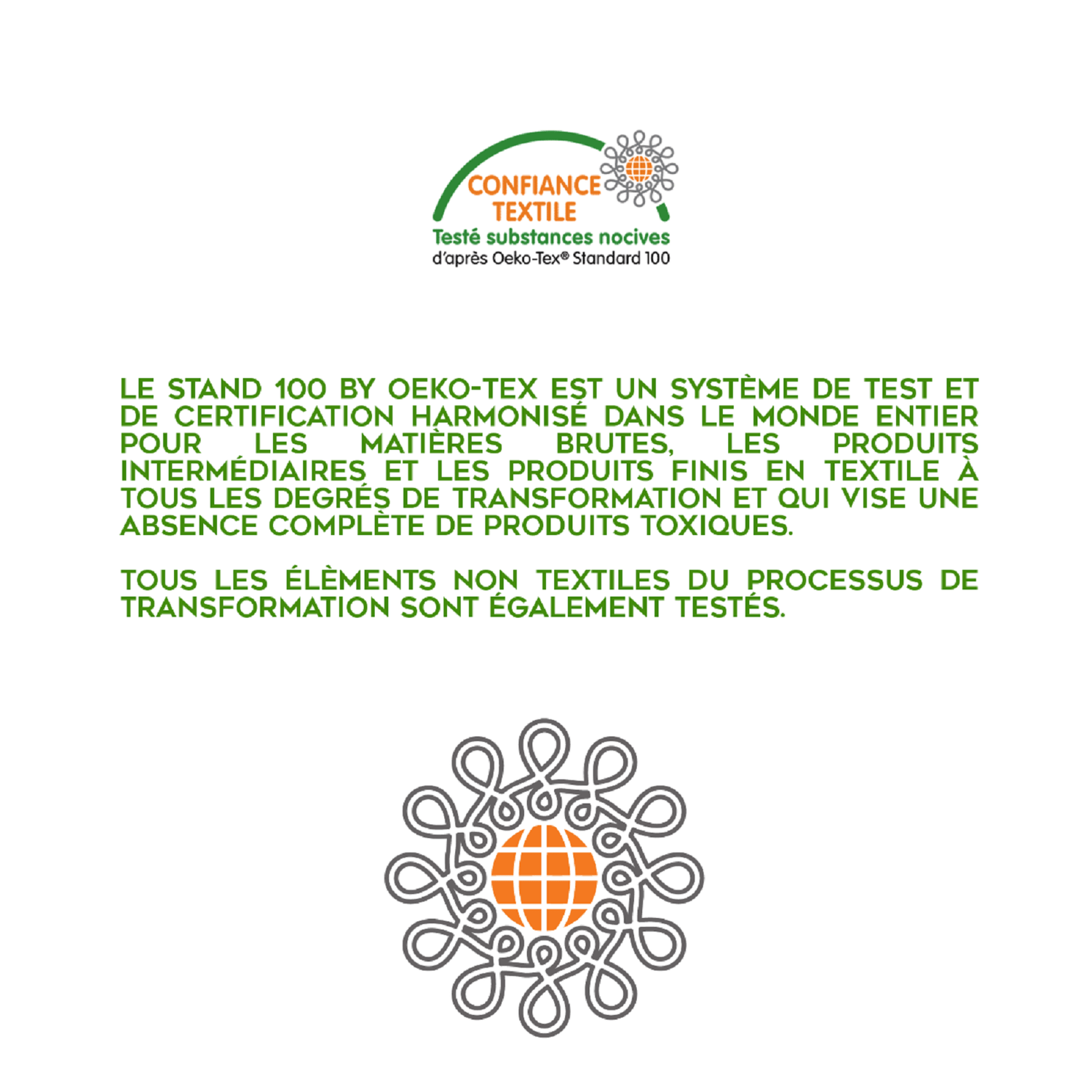 Surmatelas Tower : 13 zones de confort