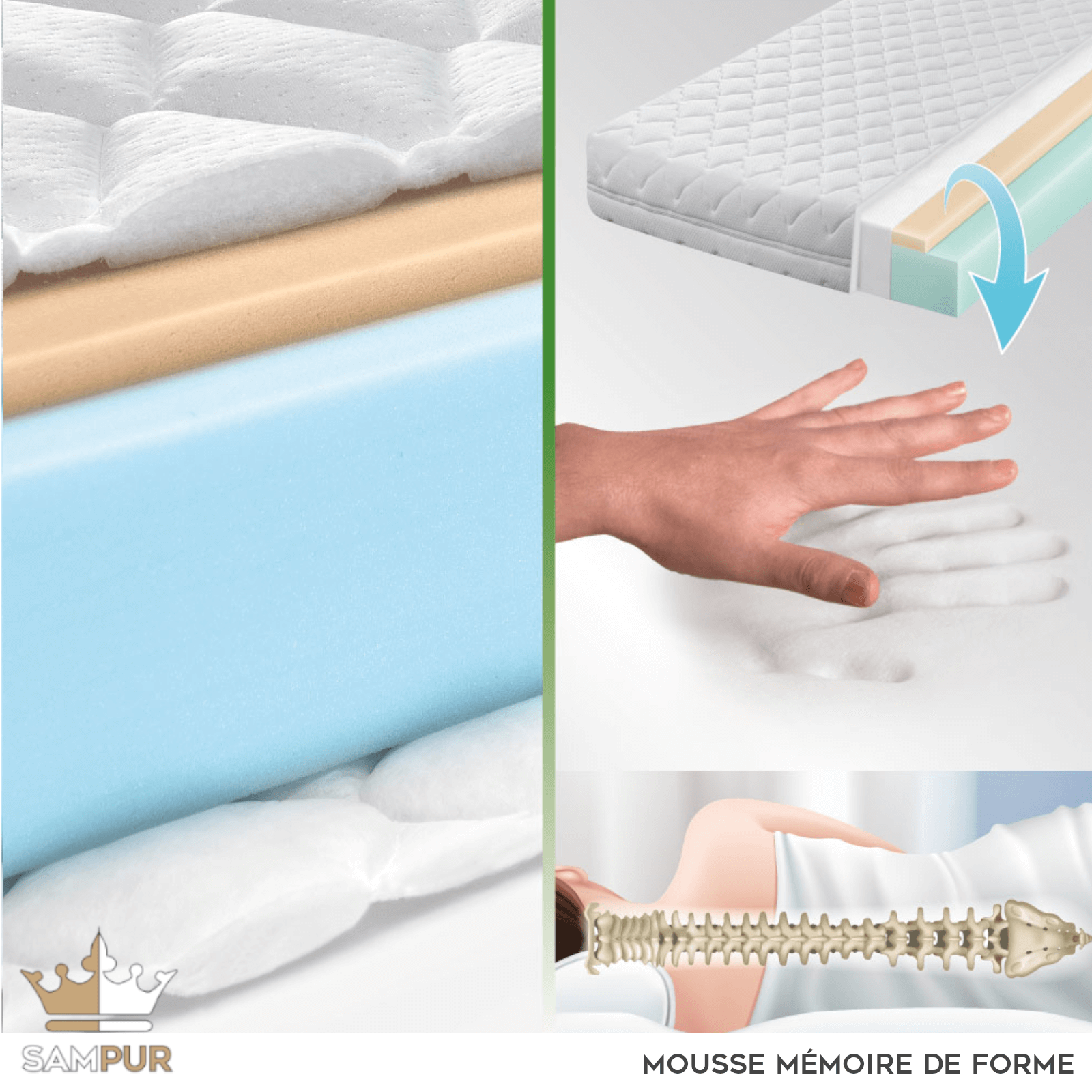 Surmatelas bambou mémoire de forme - Collection Bamboo ZEN