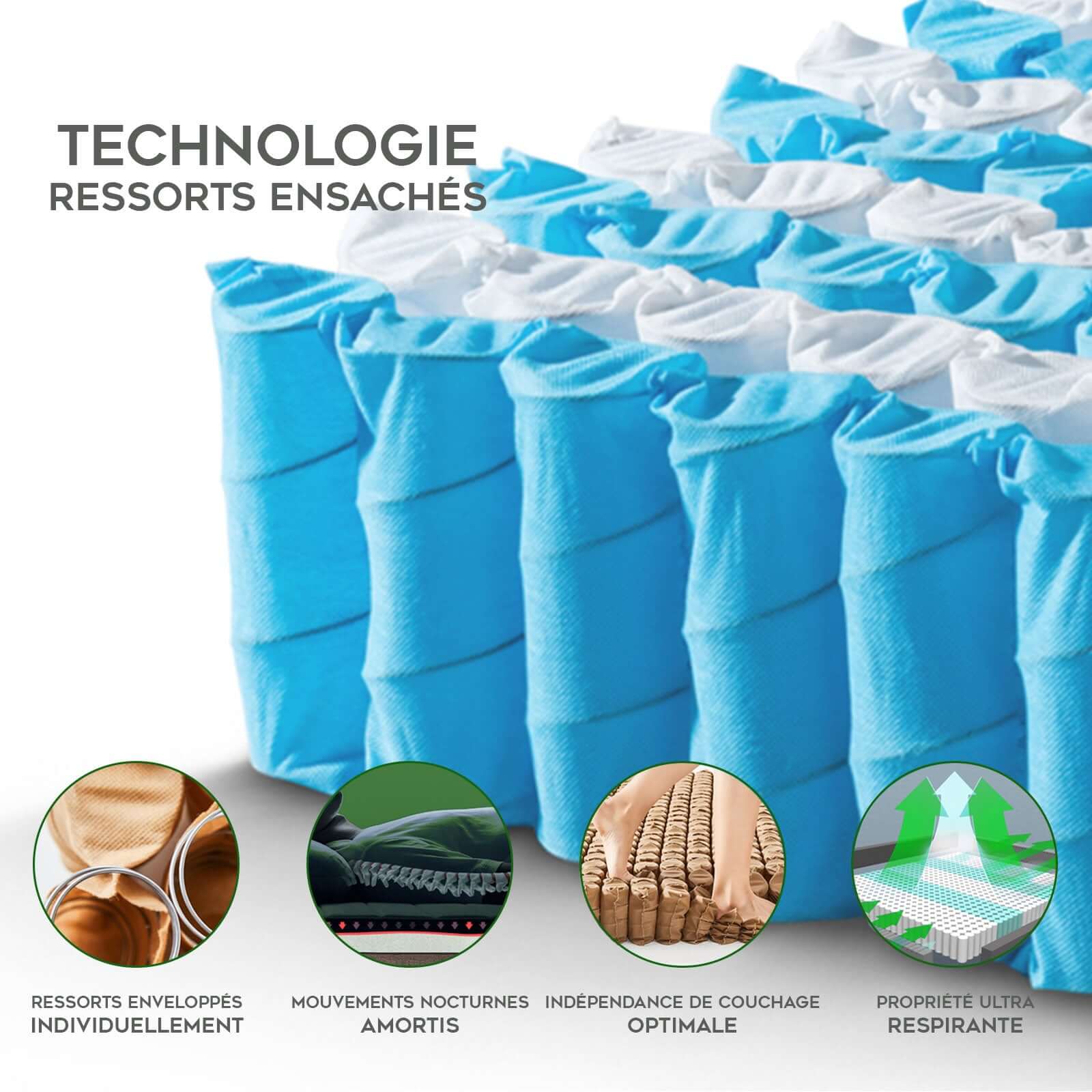 Essential Matratze: Memory Foam und Taschenfedern