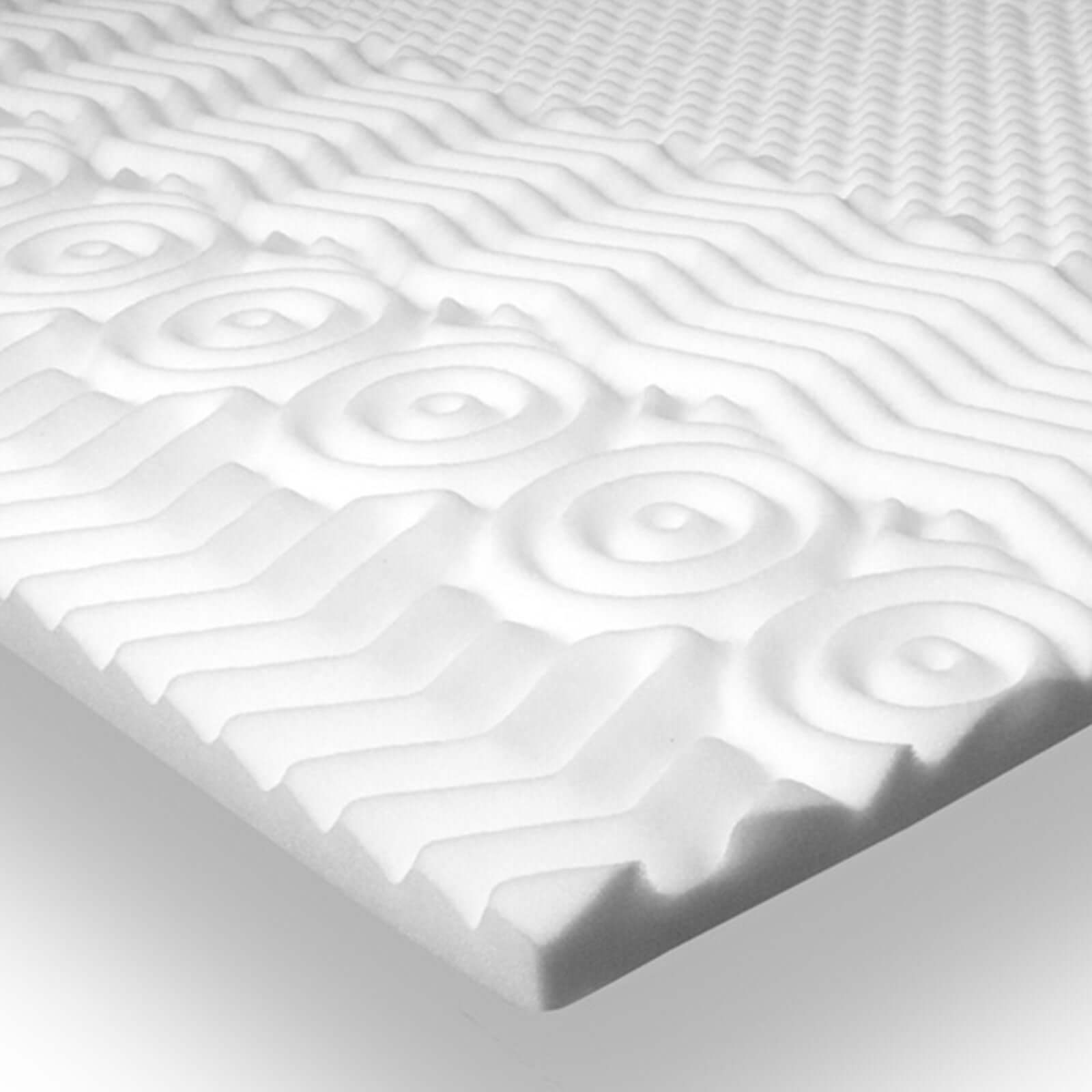 Surmatelas 7 zones de confort - Collection Oxford