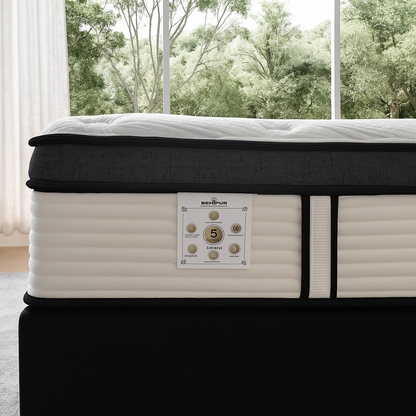 Matelas Grand View : Latex, Mémoire de forme et Ressorts