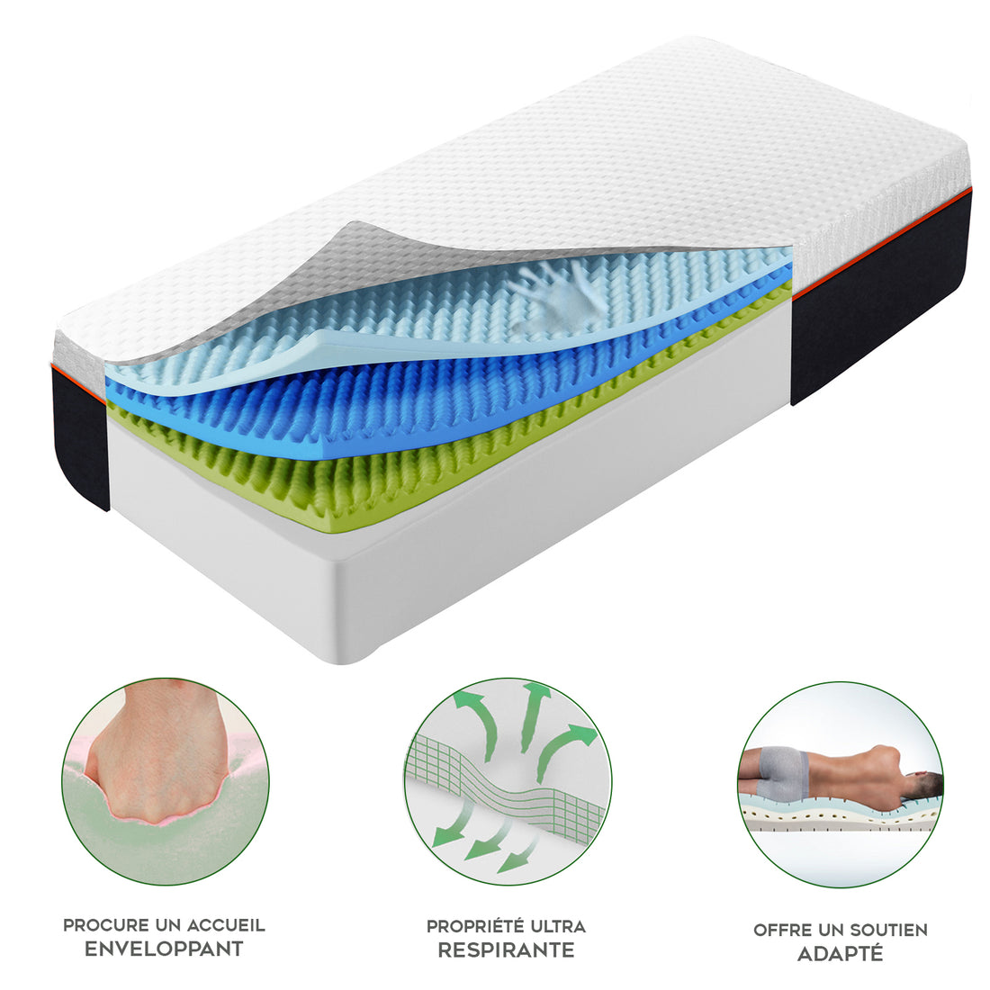 Matelas Hercule : Mémoire de forme et Déhoussable