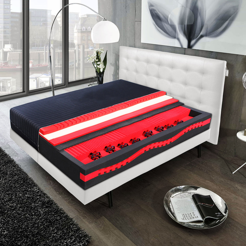 Matelas Eternity : Antidouleur articulation