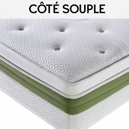 Matelas 2 conforts : Un côté ferme, un côté souple avec mémoire de forme