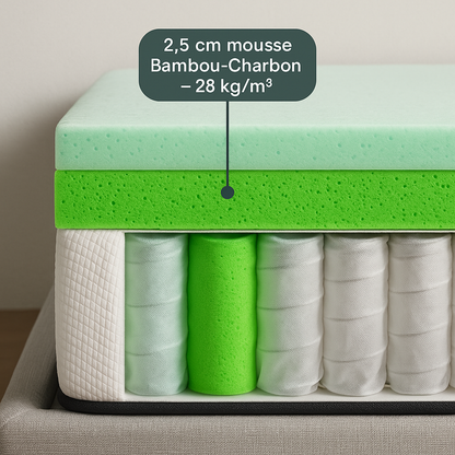 Matelas naturel : Mousse Bambou-Charbon et Ressorts ensachés