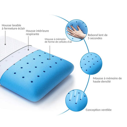 Oreiller mémoire de forme Fantasia bleu : Ergonomique et micro perforée