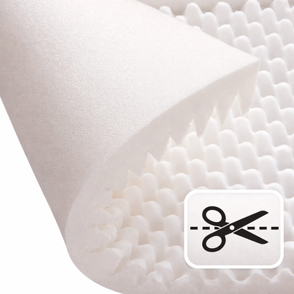 Memory foam mattress topper, 7 comfort zones – Cambridge Collection