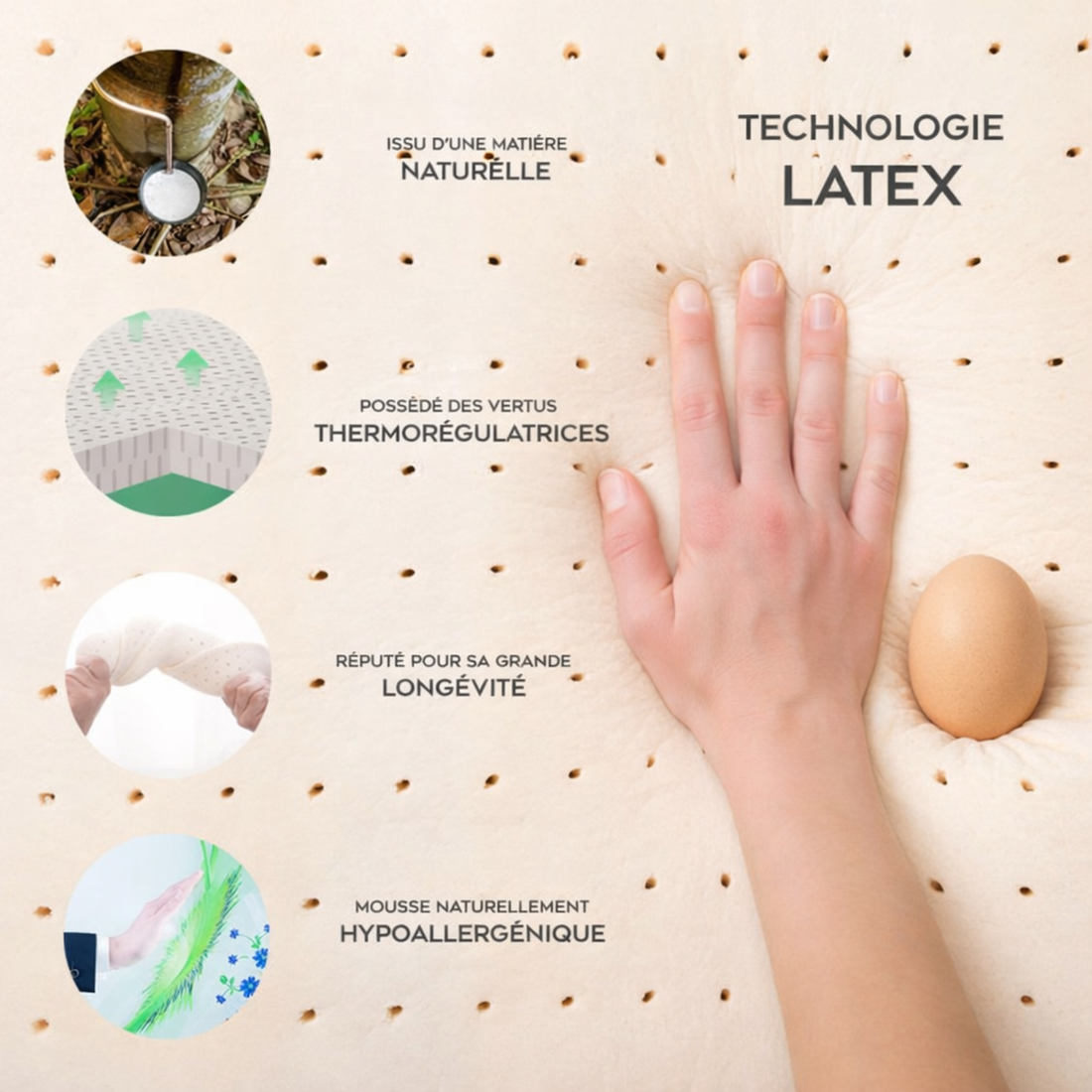 Surmatelas latex et mémoire de forme, enveloppe Bamboo - Collection Latex