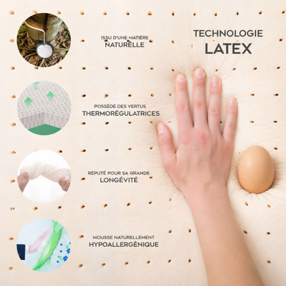 Bamboo Relax Mattress Topper: Bamboo and Latex 