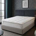 Surmatelas rafraîchissant d'été  – Collection Ice Cool