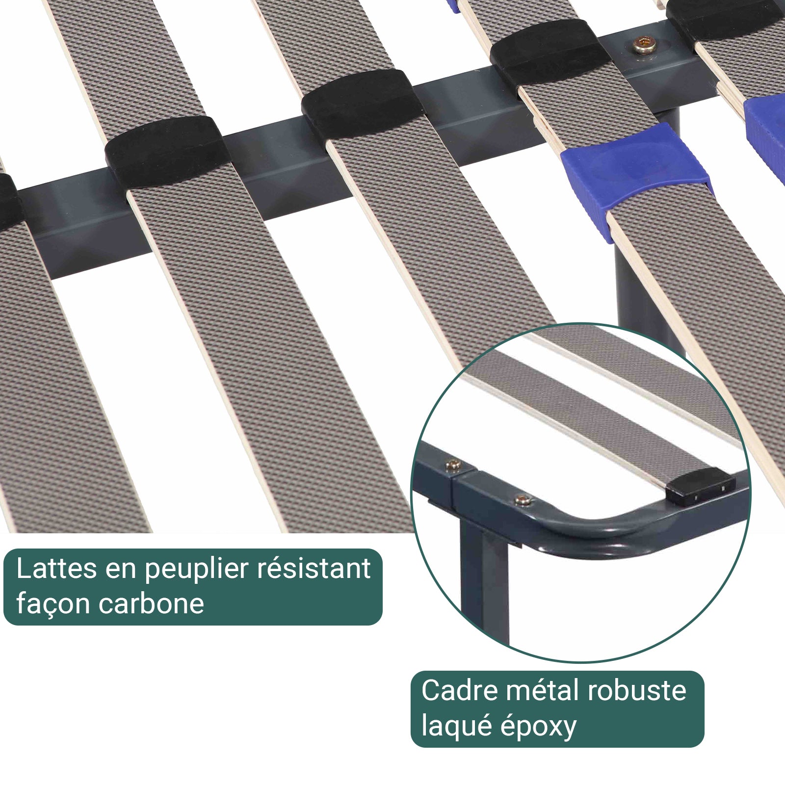 SoftDream Boxspring: Morphologischer Komfort