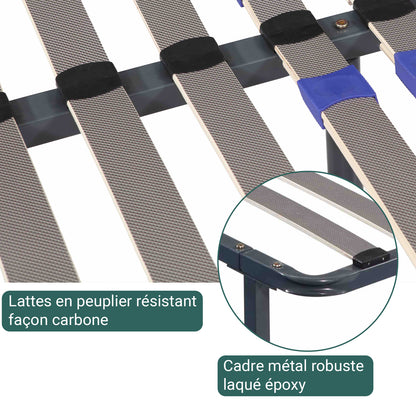 SoftDream Boxspring: Morphologischer Komfort