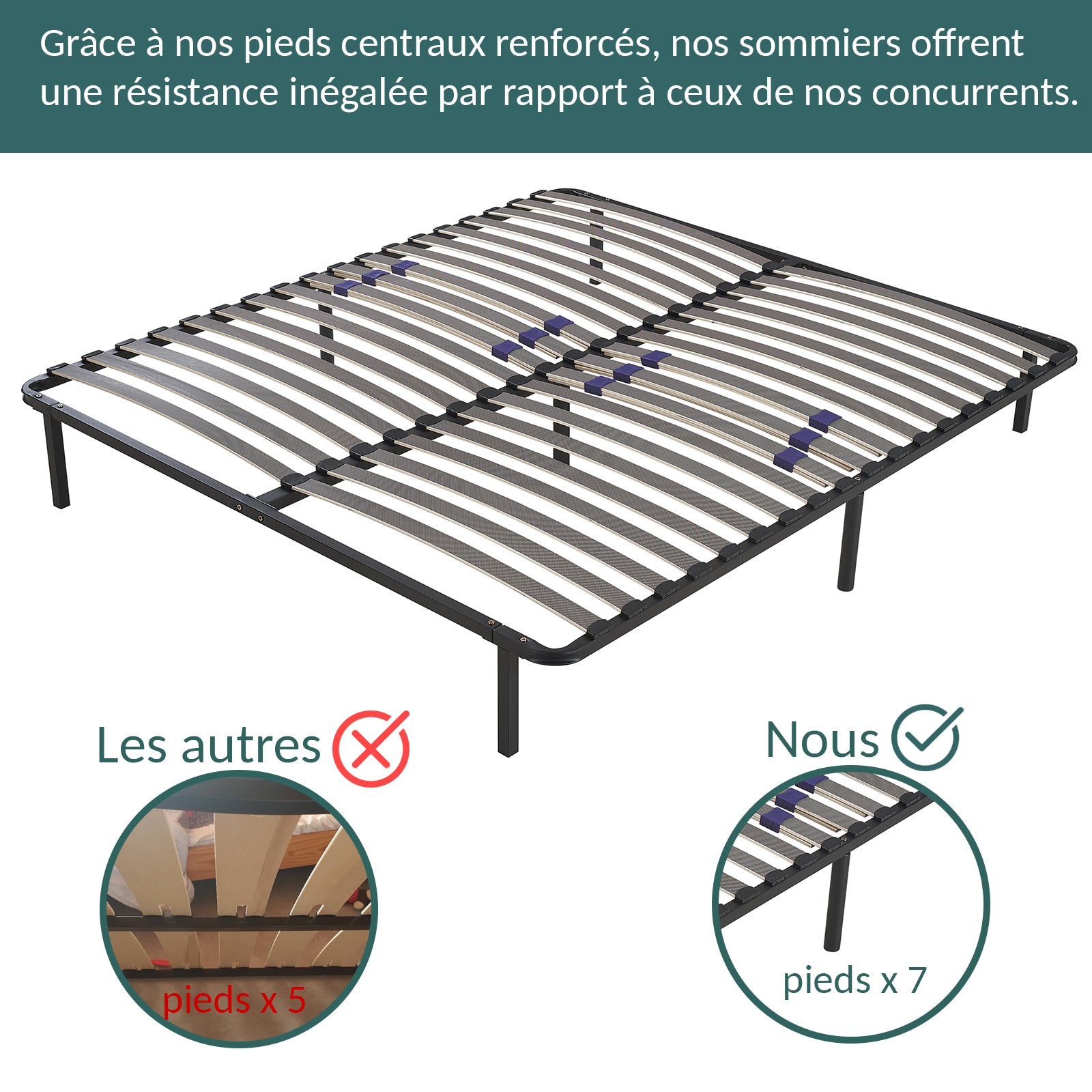 SoftDream Boxspring: Morphologischer Komfort