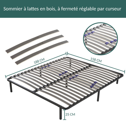 SoftDream Boxspring: Morphologischer Komfort