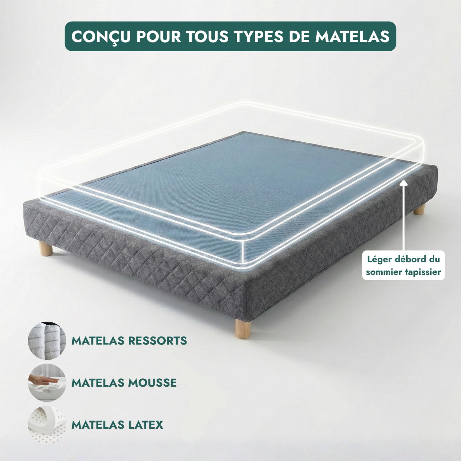 Upholstered bed base, fabric border, wooden frame - Comfort Collection