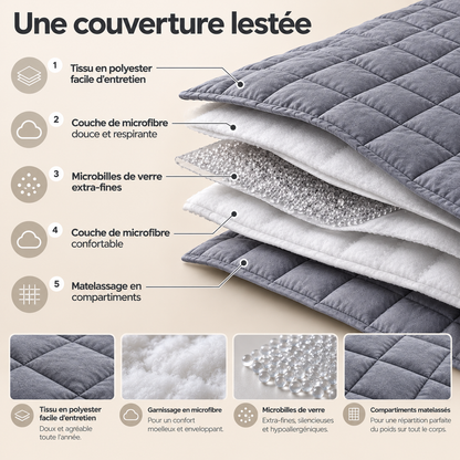 Bettdecke für sehr kalte Winter: Sehr warm, 600 g/m²