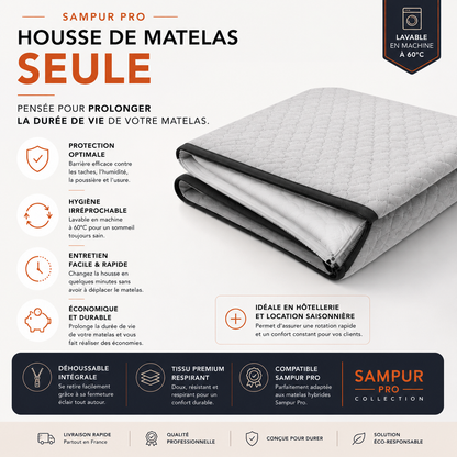 Hybrid multi-zone mattress with memory foam and pocket springs - Breathable Collection