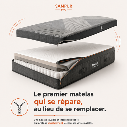 Housse respirante pour matelas hybride - Collection Pro