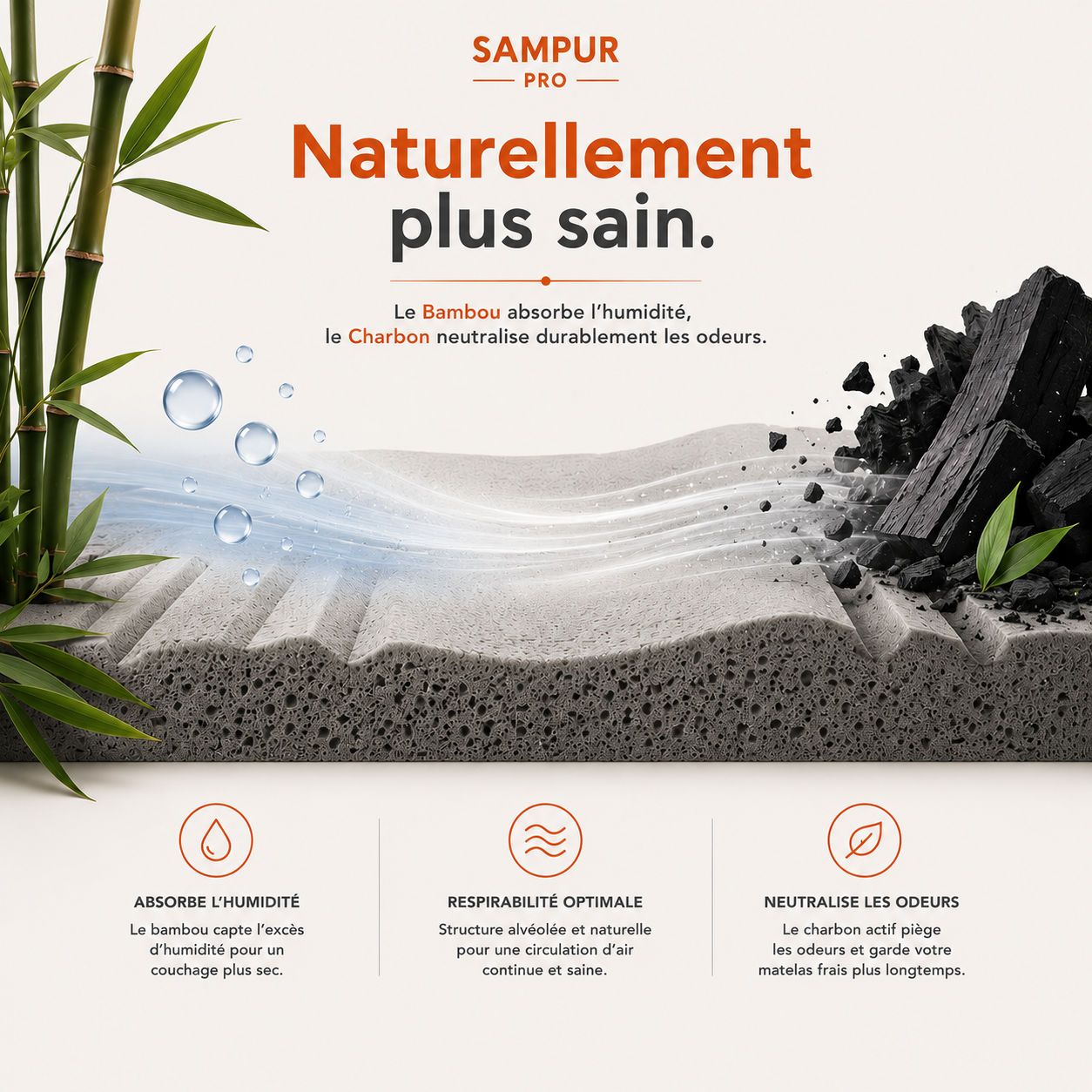 Hybrid mattress with memory foam, bamboo-charcoal, and pocket springs - Natural Collection