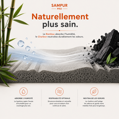 Hybrid mattress with memory foam, bamboo-charcoal, and pocket springs - Natural Collection