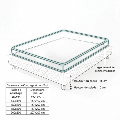 Sommier tapissier, structure bois et revêtement tissu - Collection Confort