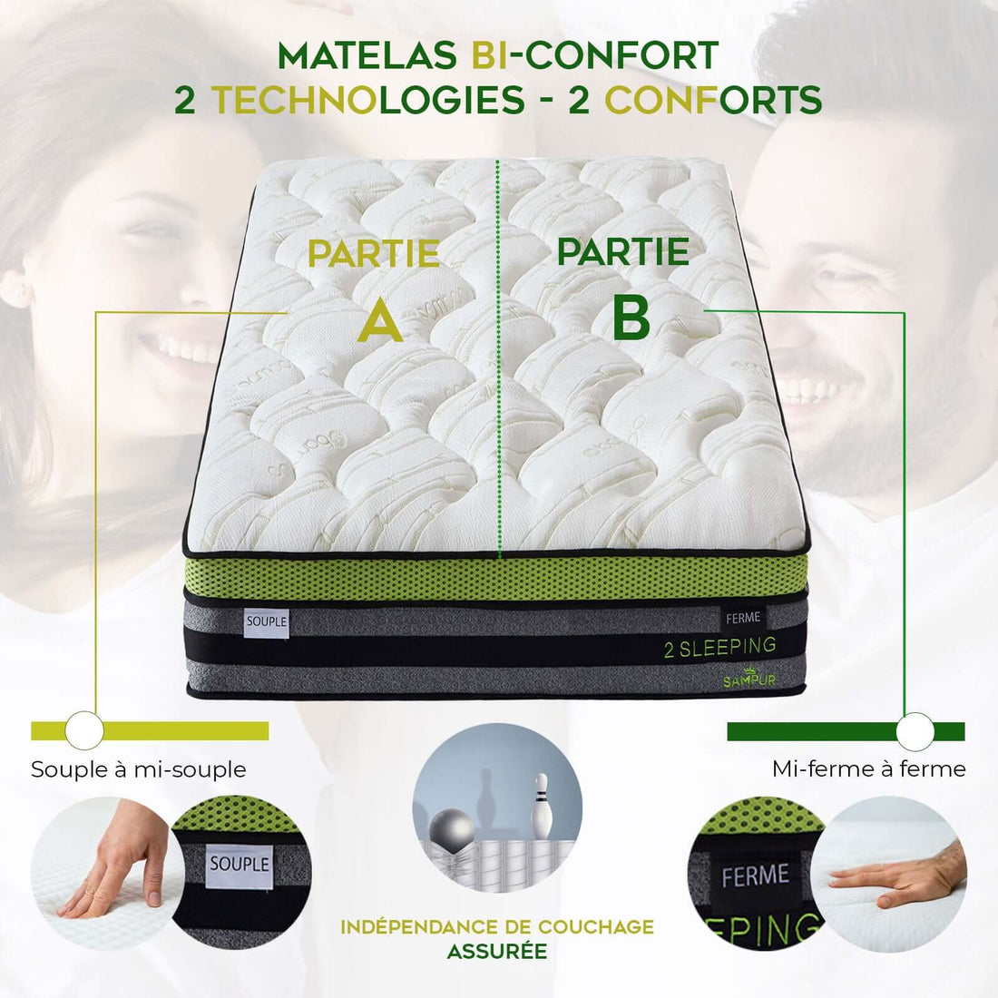 Matelas bi-confort souple/ferme, mémoire de forme, ressorts - Collection Bi-Confort