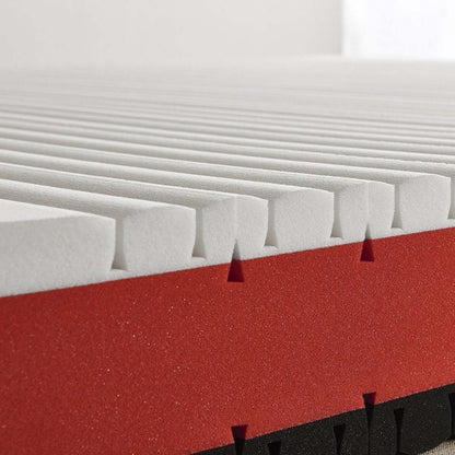 Matelas Émotion : mémoire de forme et mousse Haute Résilience