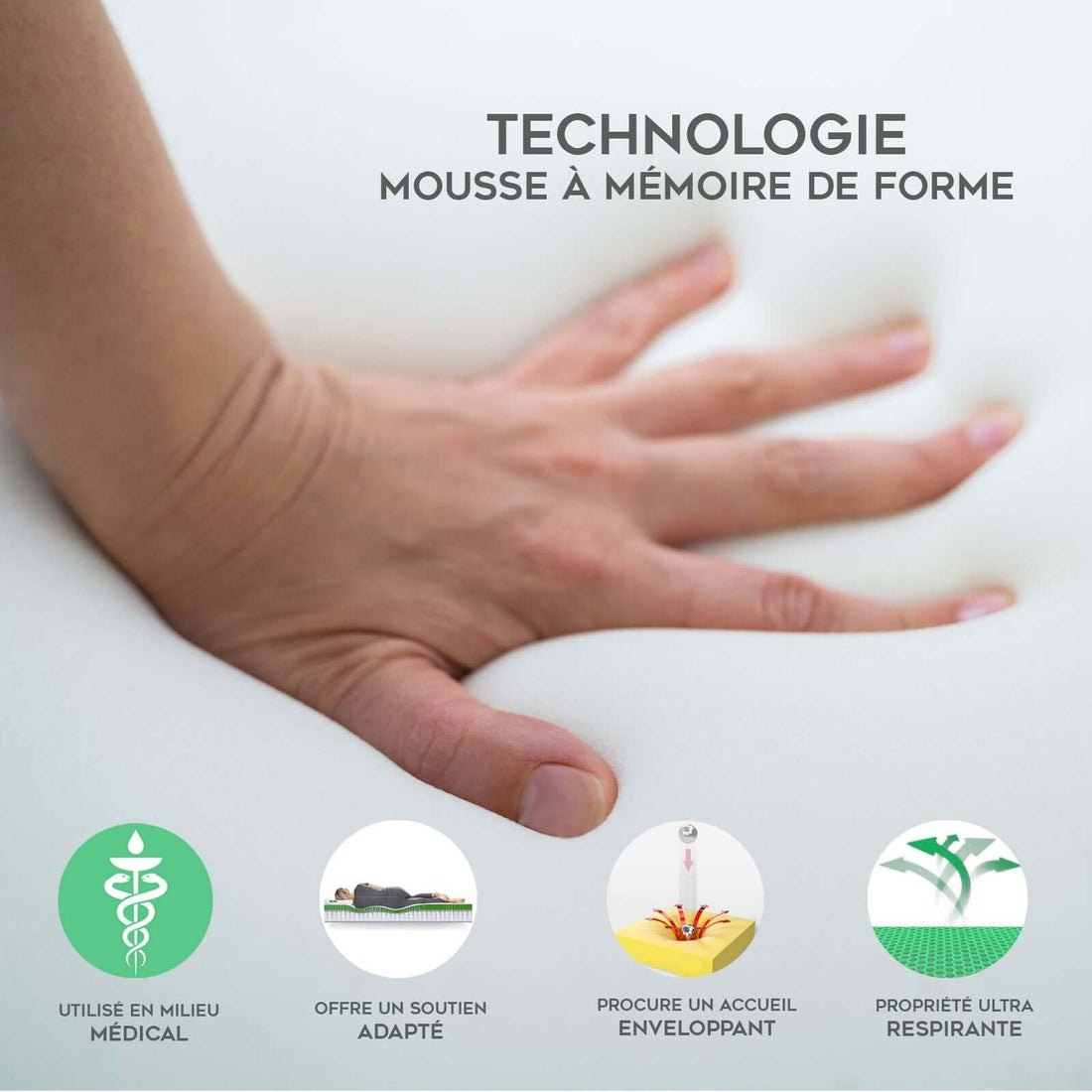 Technologie mémoire de forme photo Sampur